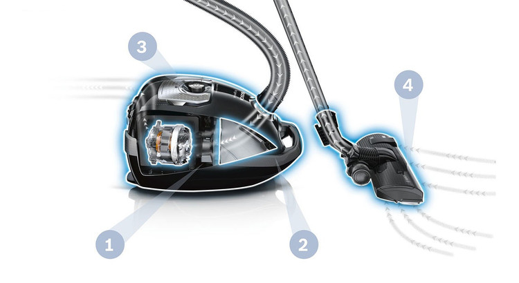 جاروبرقی بوش