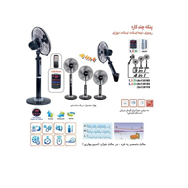 پنکه 3منظوره ارشیا ۲۸۸۱