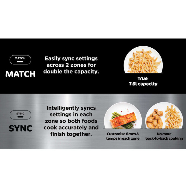 سرخکن گوسونیک