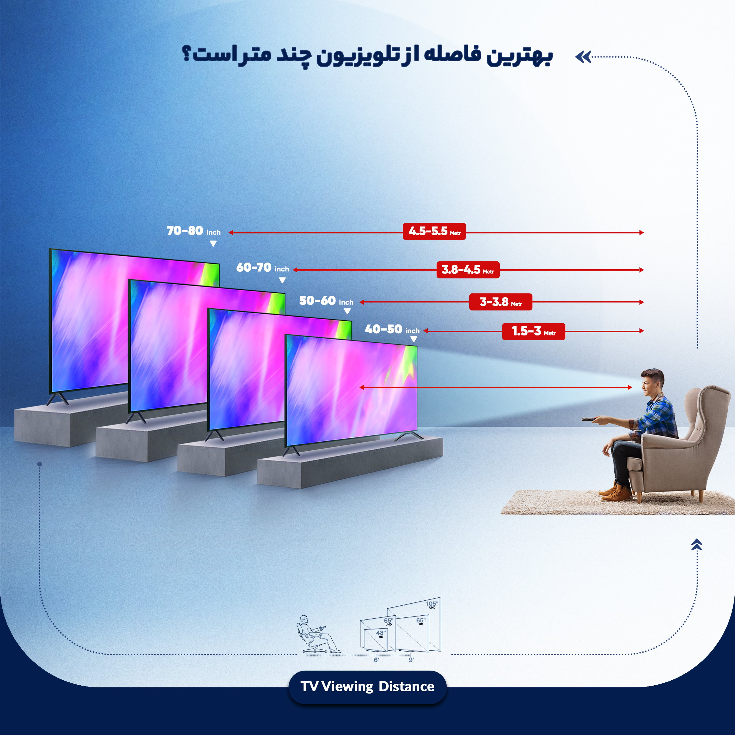 تلویزیون ام جی اس