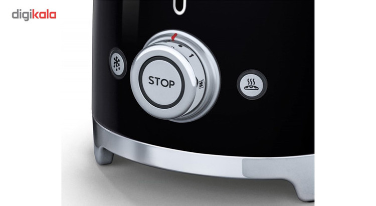 تستر نان اسمگ در ترب