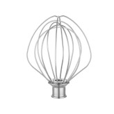 چرخ گوشت سنکور